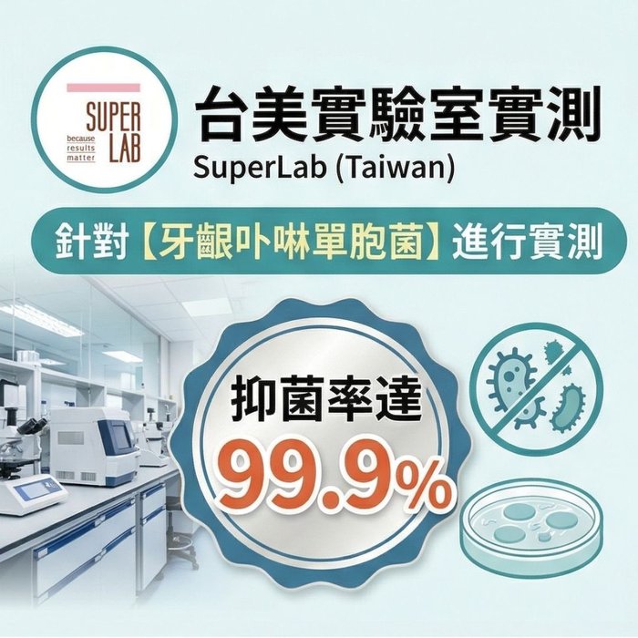 台美實驗室 SuperLab 抑菌率實測報告